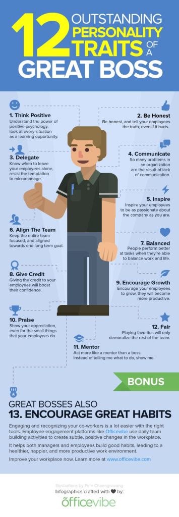 personality traits of a great boss