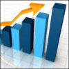 GDP growth