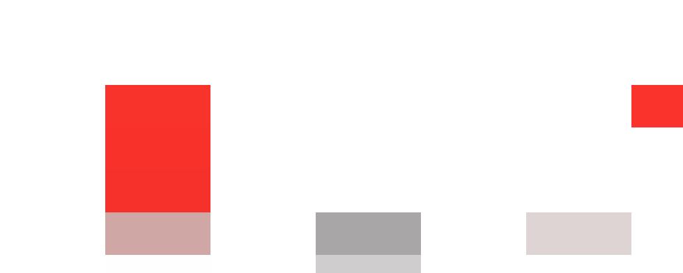 A red male figure and a red female figure stand on opposite ends of a seesaw, representing gender balance. A red male figure and a red female figure stand on opposite ends of a seesaw, representing gender balance.