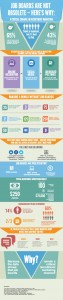 JobBoards_General_FINAL_web