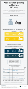 asheinfographicdec2013_tcm77-345905