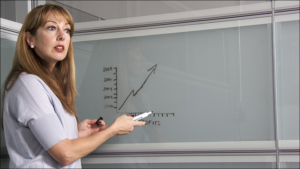Sari Wilde: Complementary leadership can tackle the leader confidence crisis