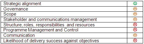 iim1