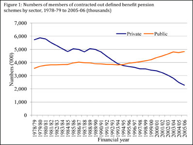 ps_pensions1