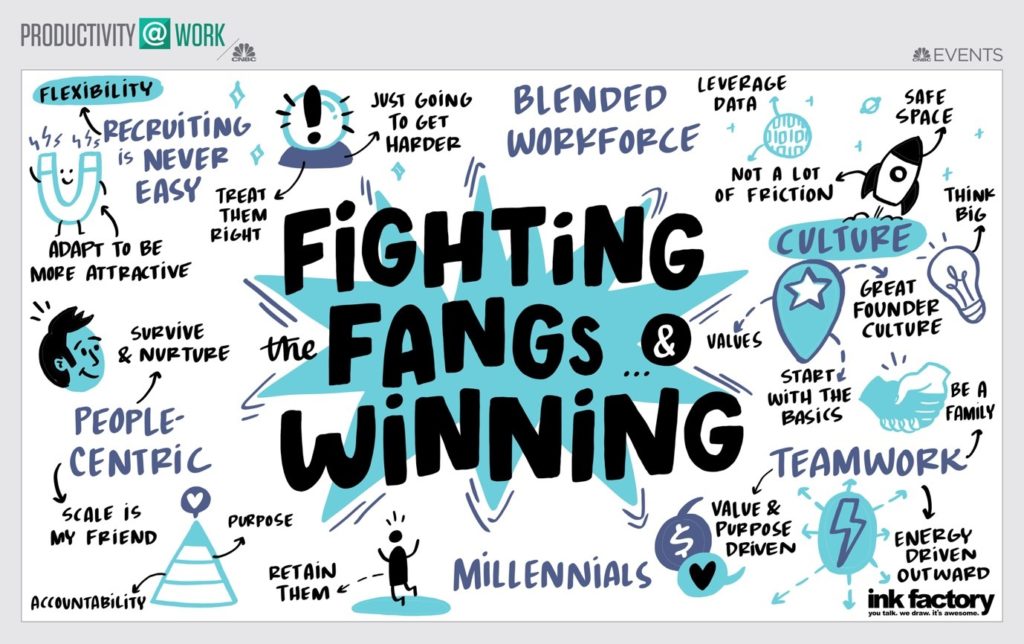 Experts Address Myths and Truths About the Battle for Talent